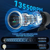 Mini Ventilateur Portable 3-en-1 – 5 Vitesses, Rechargeable USB